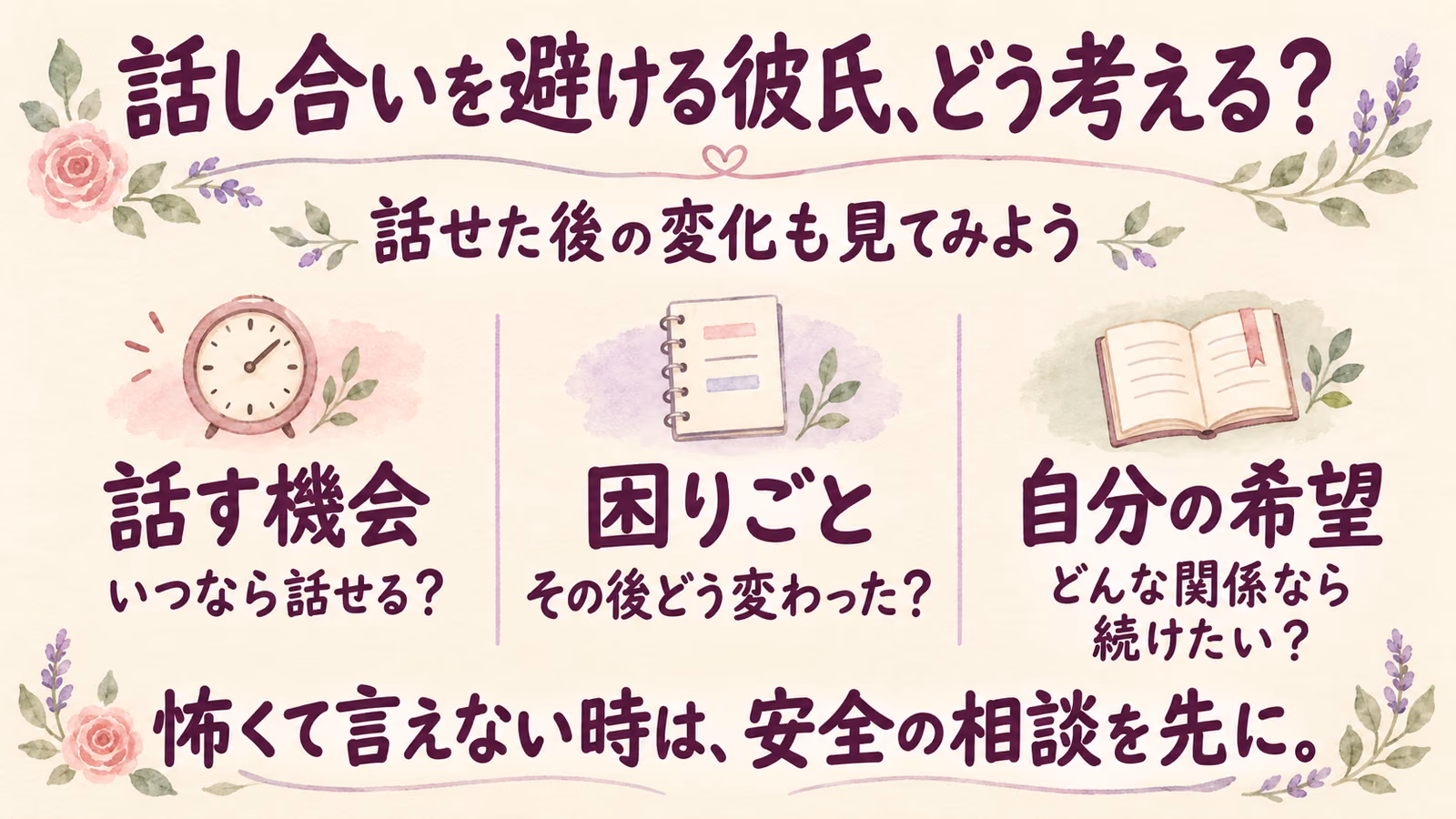 話し合いから逃げる彼氏と続けるか迷うとき｜話せた後の変化も考えるのイメージ画像