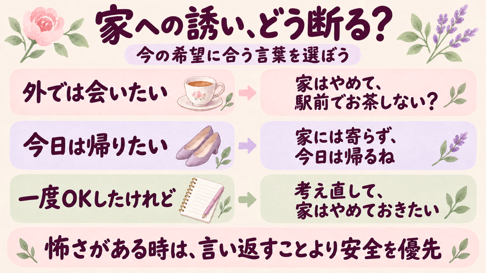 付き合う前に家に誘われた時の断り方｜会いたい場合と、誘いを断る場合のイメージ画像