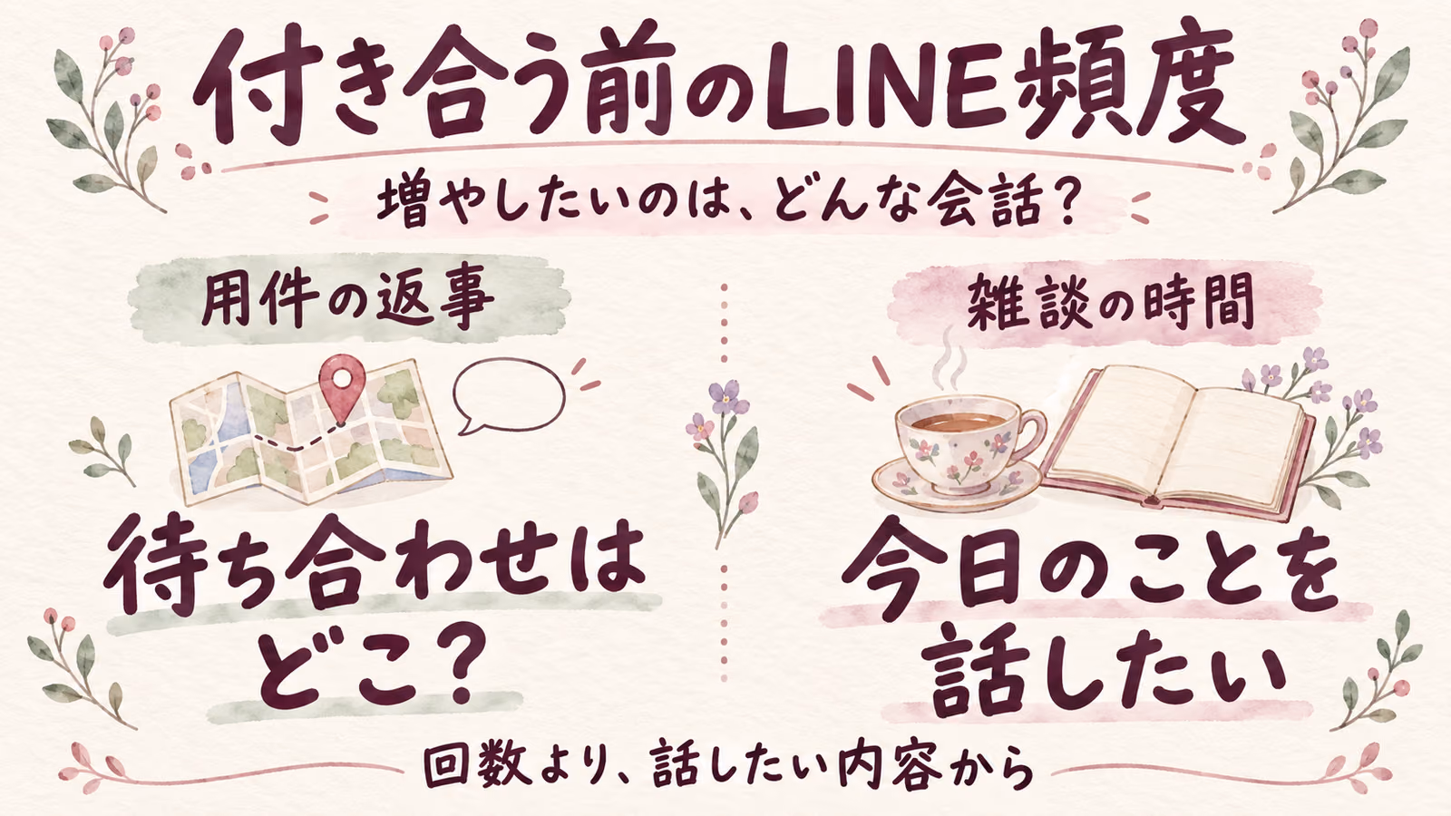 付き合う前のLINE頻度はどれくらい？毎日・数日おきの考え方と例文のイメージ画像
