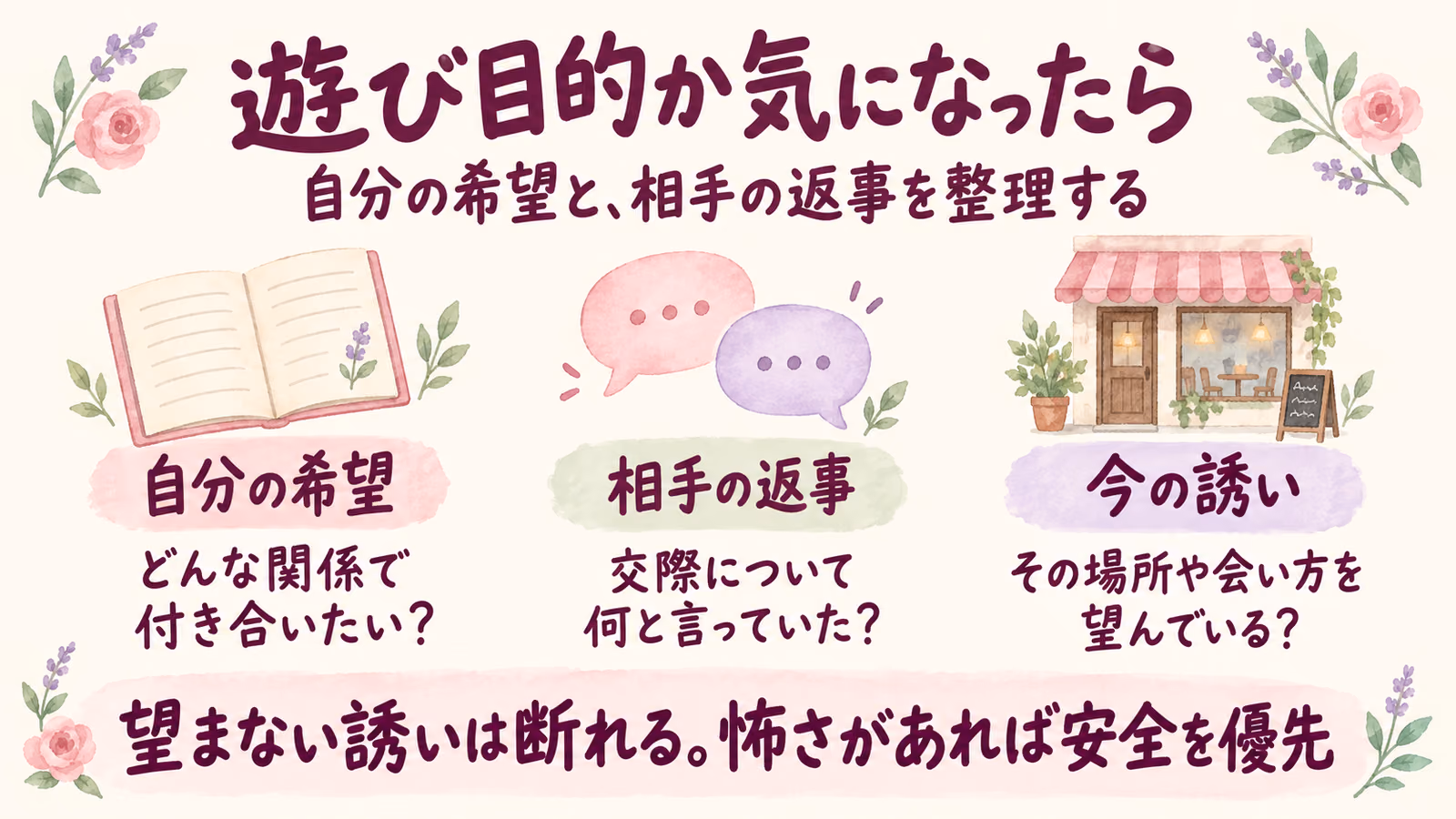 遊び目的の見分け方で迷ったら｜望む関係の確かめ方と断り方のイメージ画像