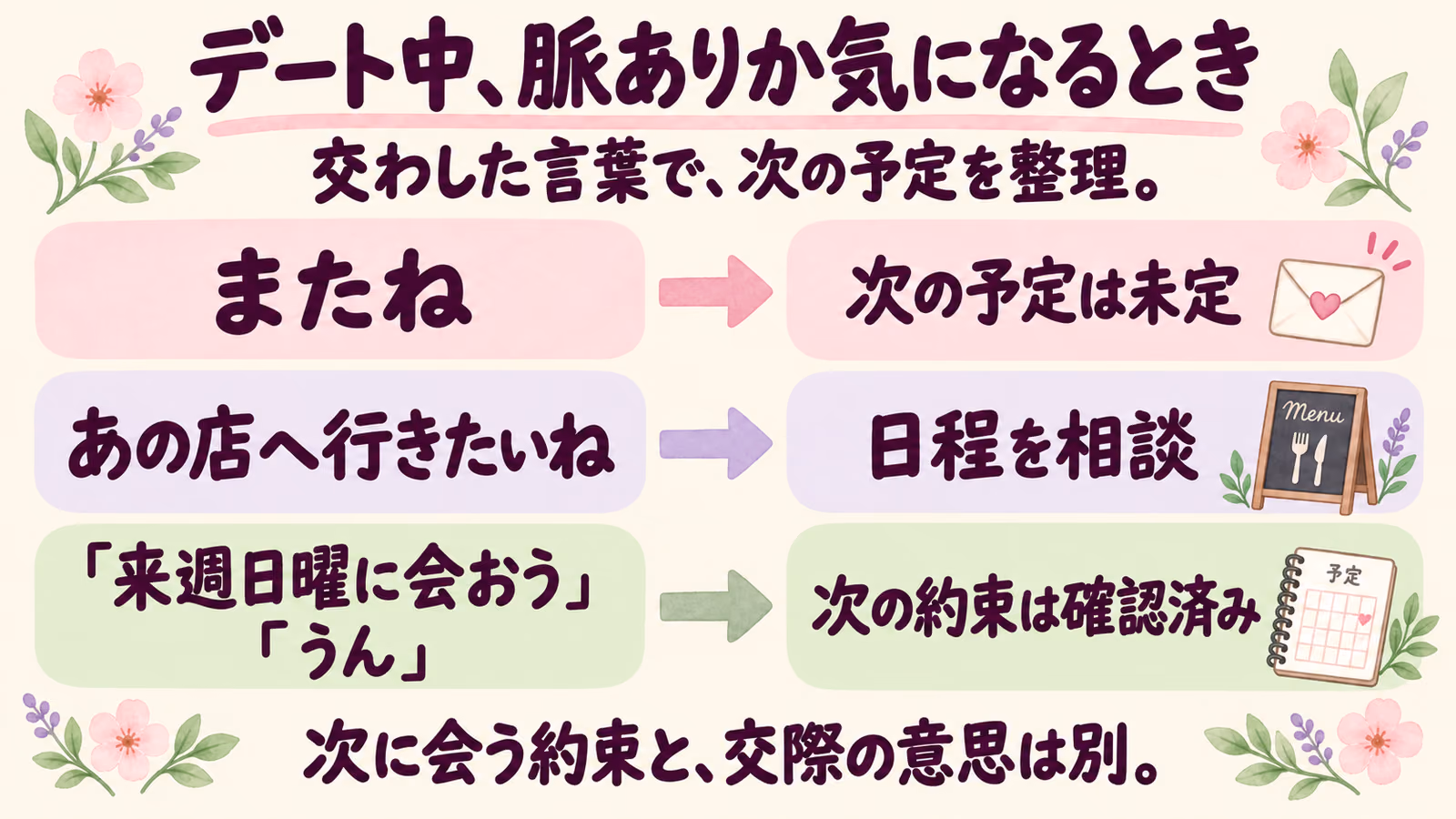 デート中に脈ありか分かる？楽しかった時間と次の約束の考え方のイメージ画像