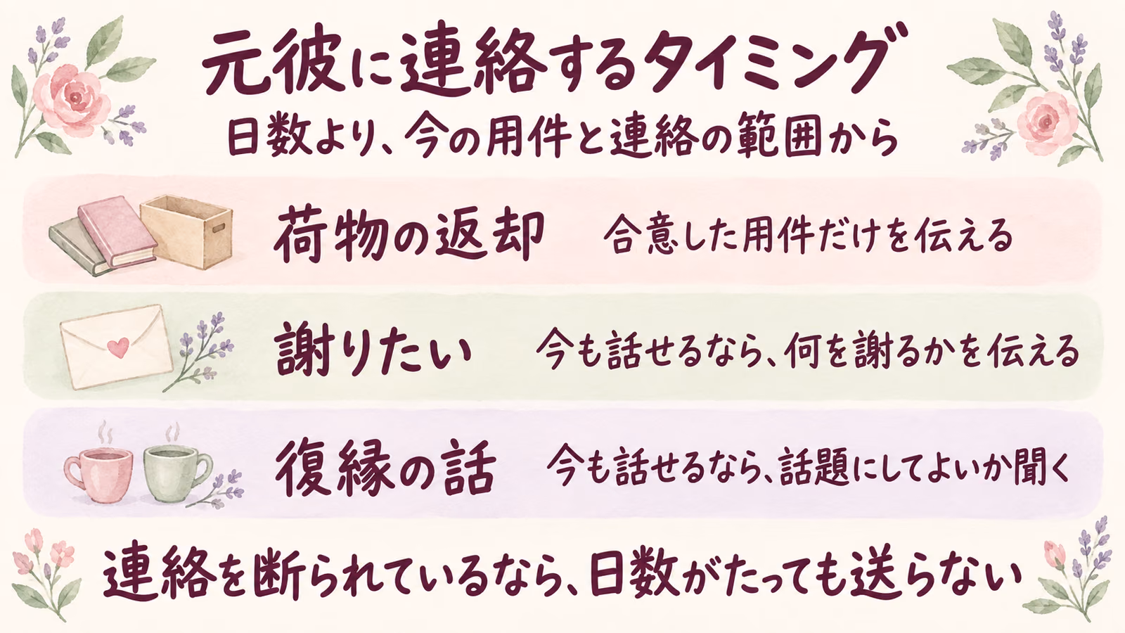 元彼に連絡していいタイミングは？日数より先に用件を整理するのイメージ画像