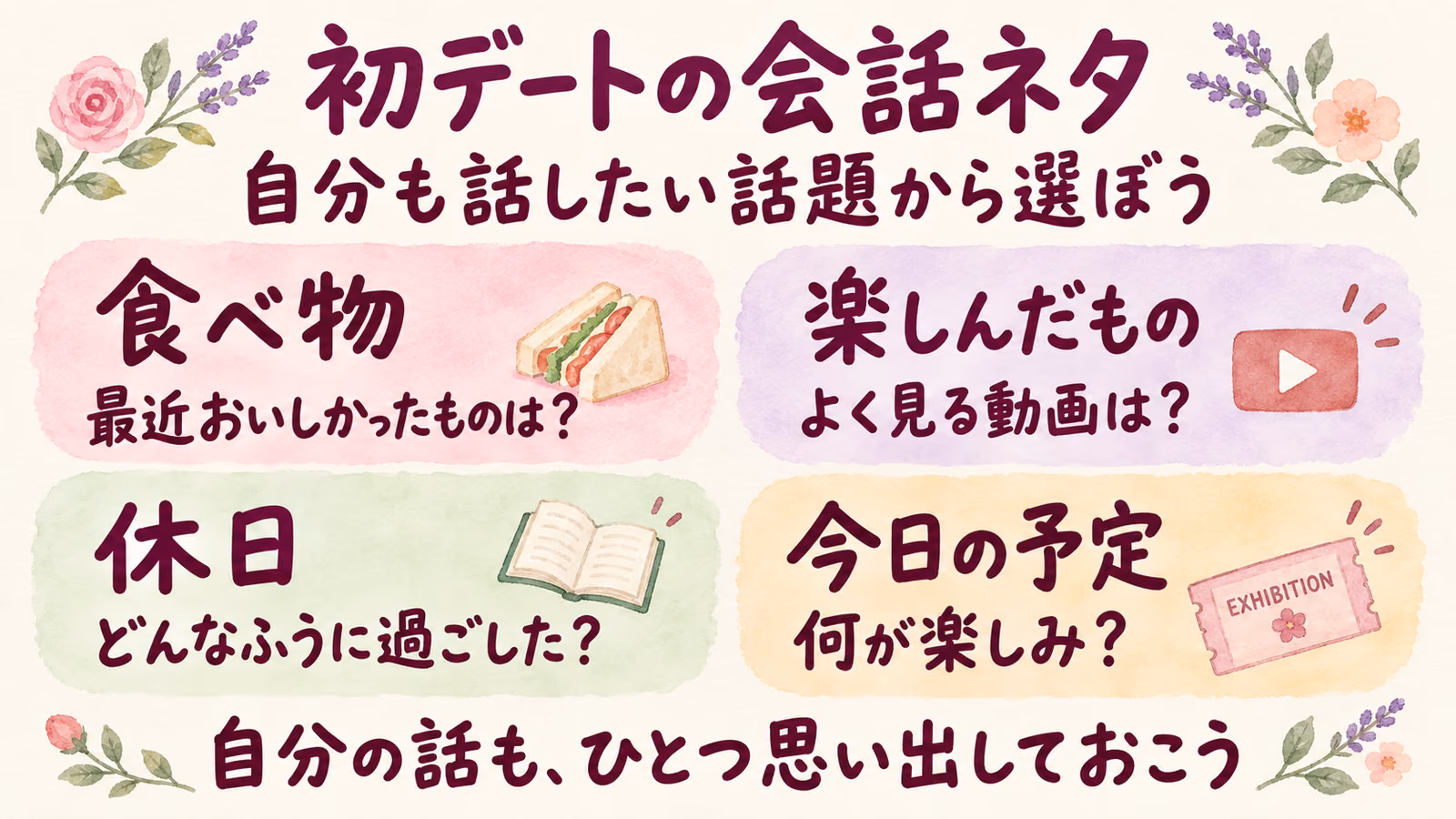 初デートの会話ネタ｜会う前に選んでおきたい話題と質問例のイメージ画像
