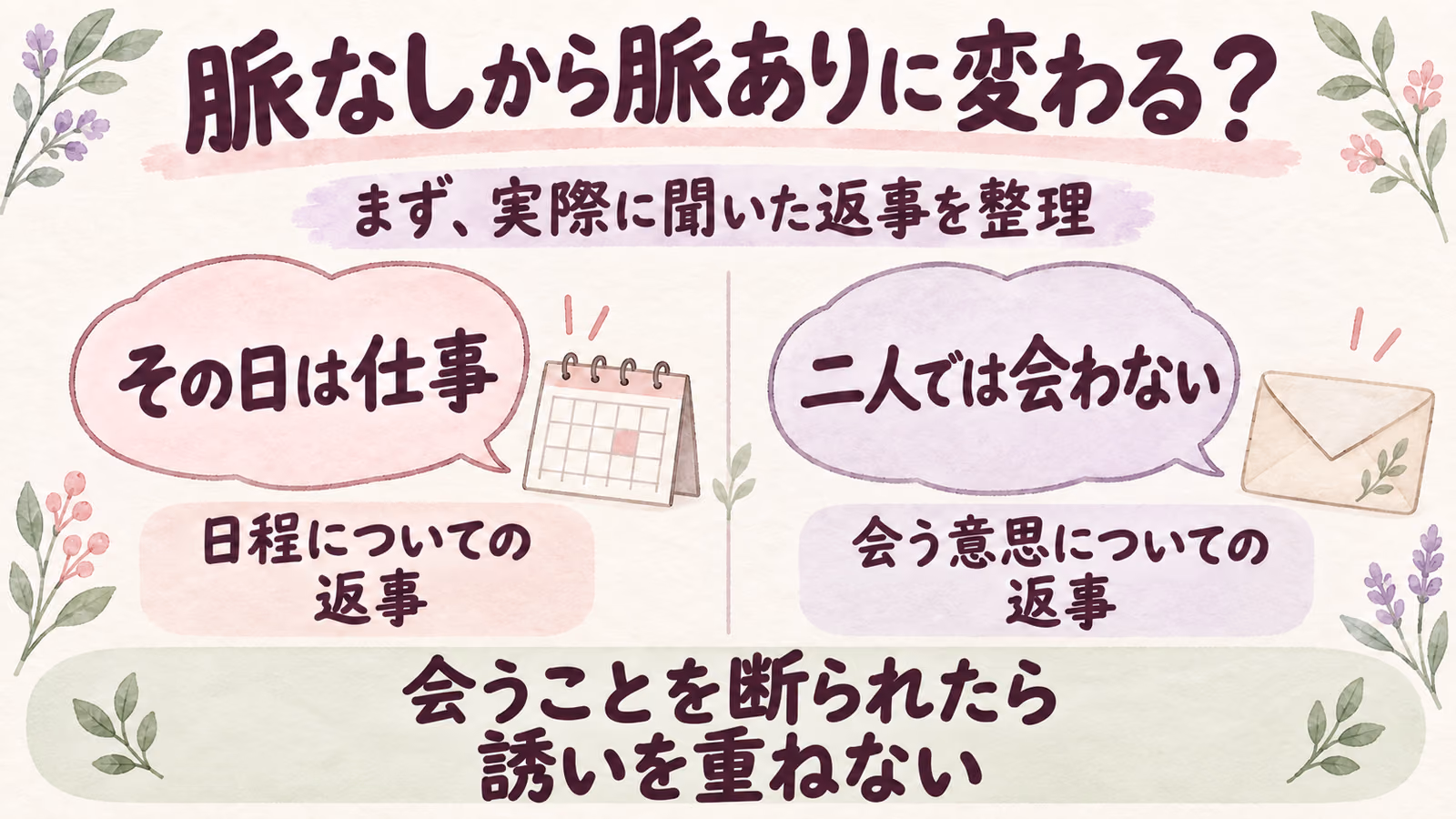 脈なしから脈ありに変わる？まだ聞いていない気持ちと、断られた後の違いのイメージ画像