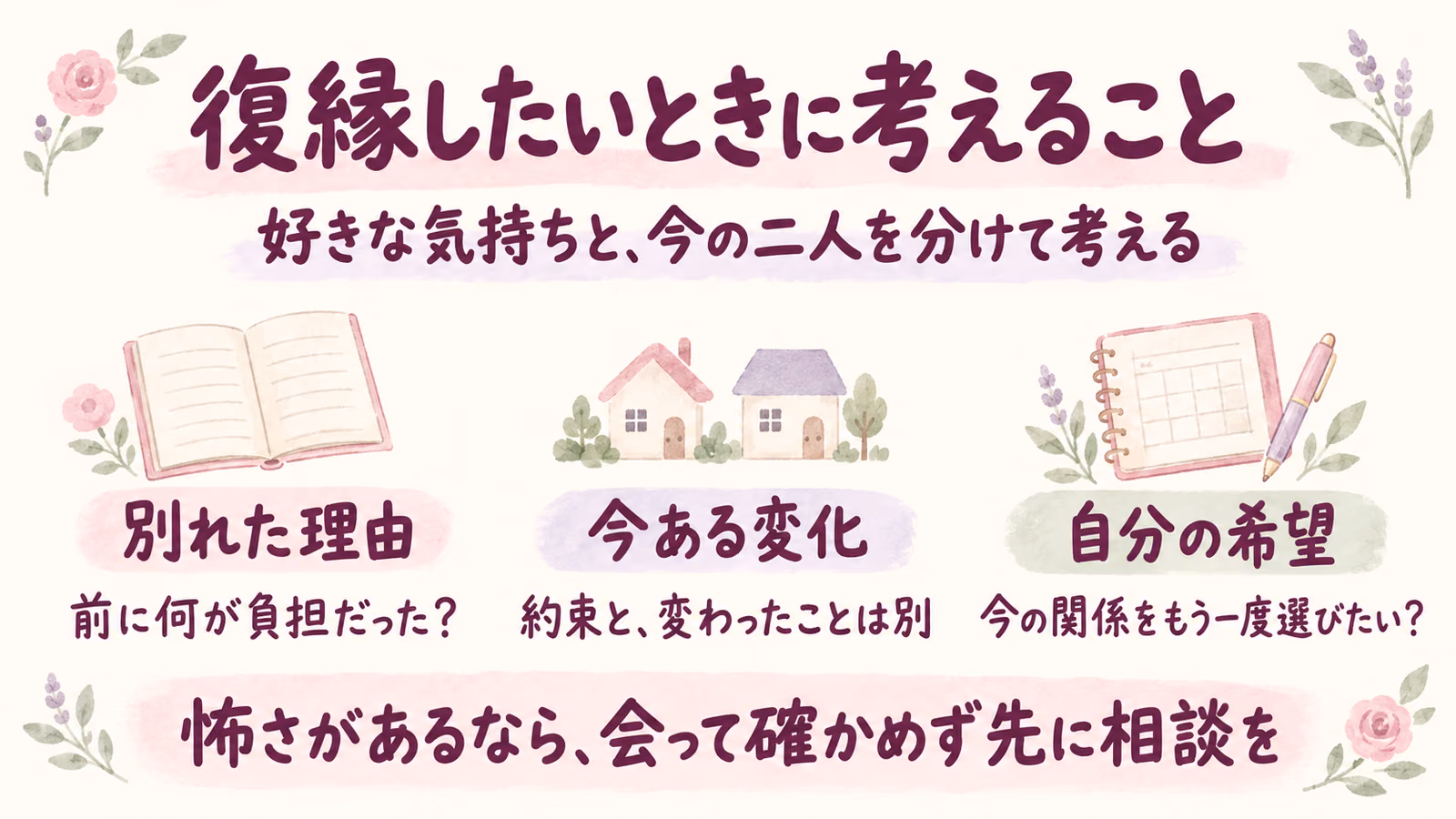 復縁したいときに考えること｜戻りたい気持ちと、今の二人の変化のイメージ画像