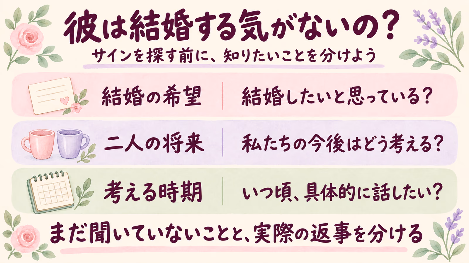 結婚する気がないのかな？サインを探す前に、彼と話したことを整理するのイメージ画像