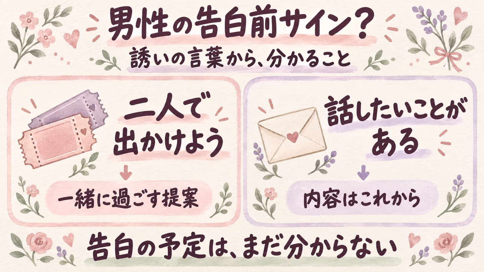男性の告白前の脈ありサイン｜二人きりの誘い・恋愛の質問の見方のイメージ画像
