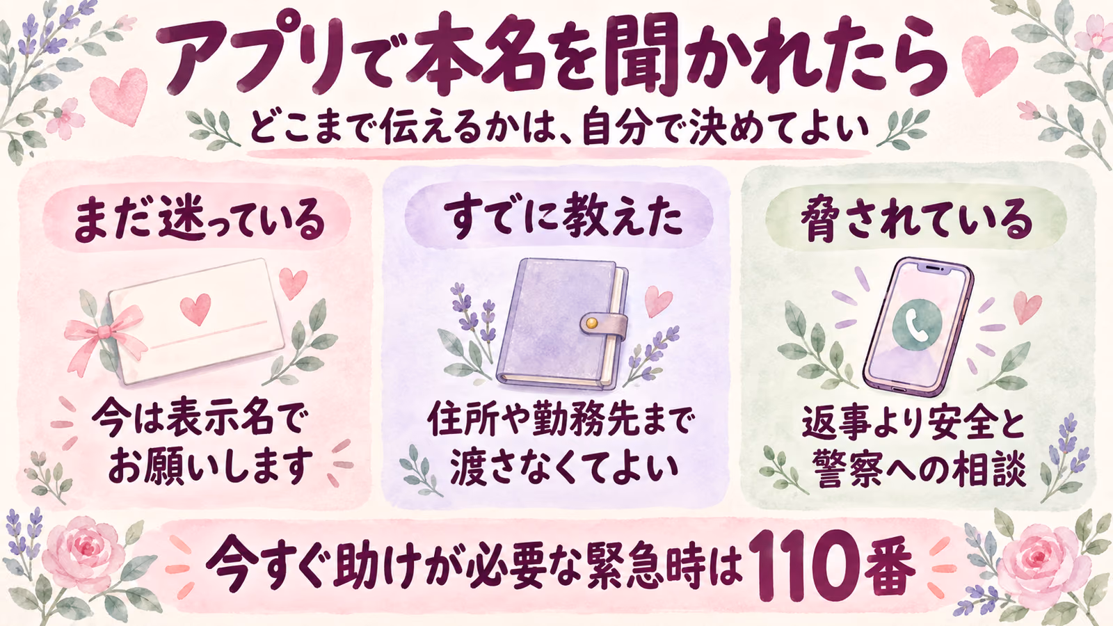 マッチングアプリで本名は教えるべき？伝えない言い方と教えた後の対応のイメージ画像
