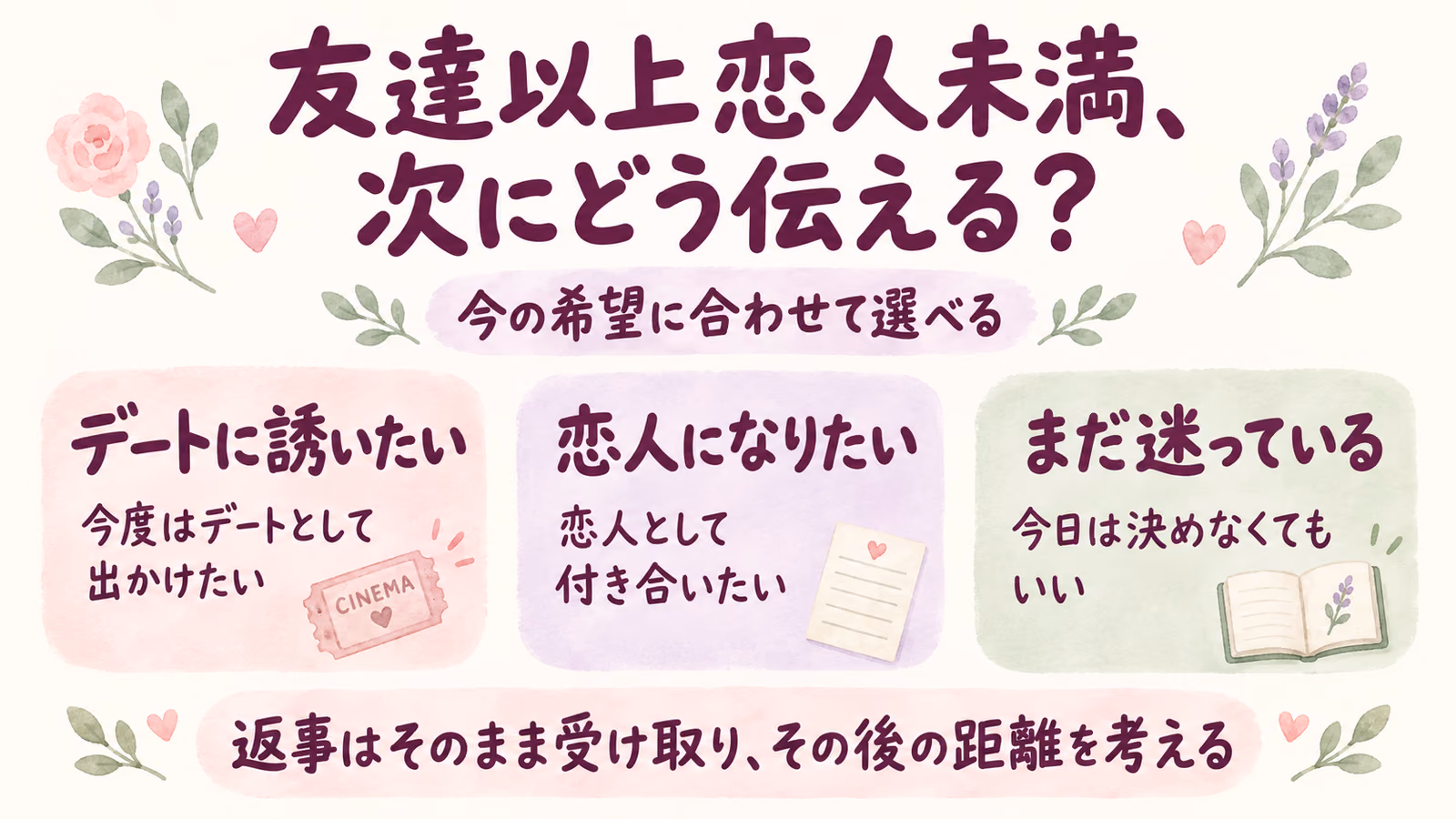 友達以上恋人未満から進展したいとき｜次に誘うか、気持ちを伝えるかのイメージ画像
