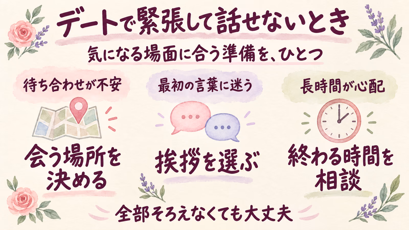 デートで緊張して話せないときの対処法のイメージ画像