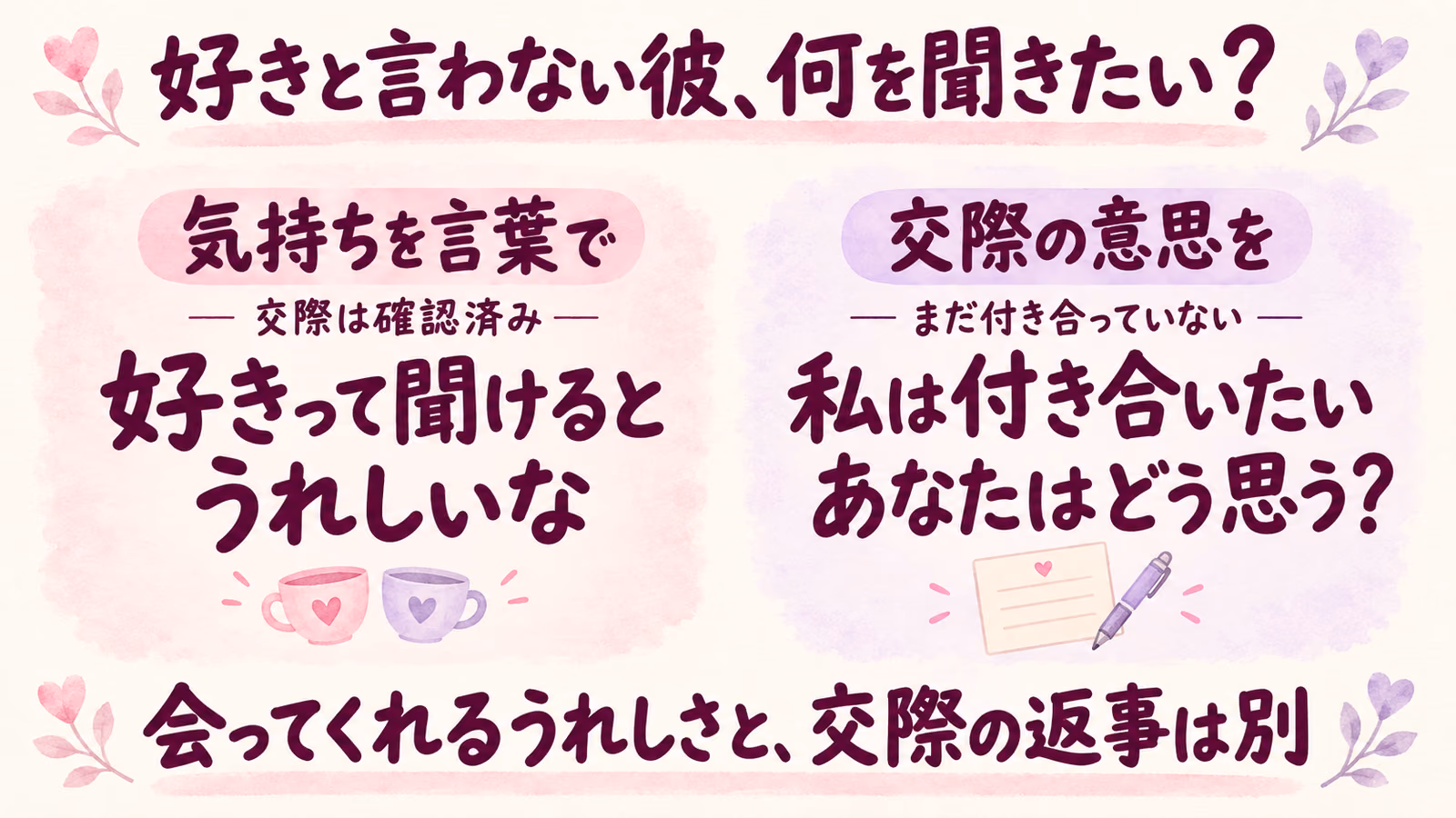 付き合う前に好きと言わない男性心理は？気持ちと交際の希望の聞き方のイメージ画像