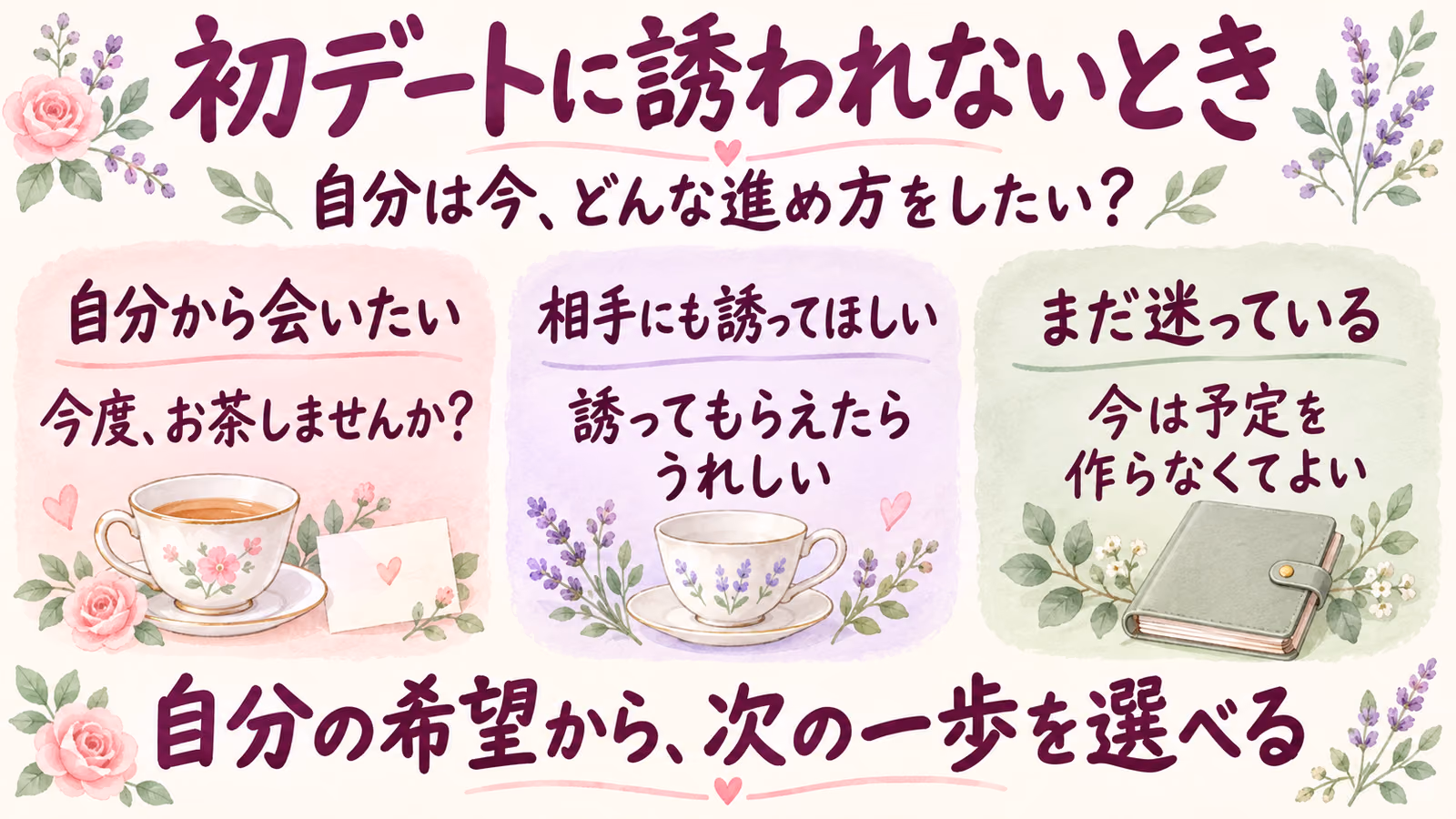 マッチングアプリで初デートに誘われない｜自分から誘う文例と返答の考え方のイメージ画像