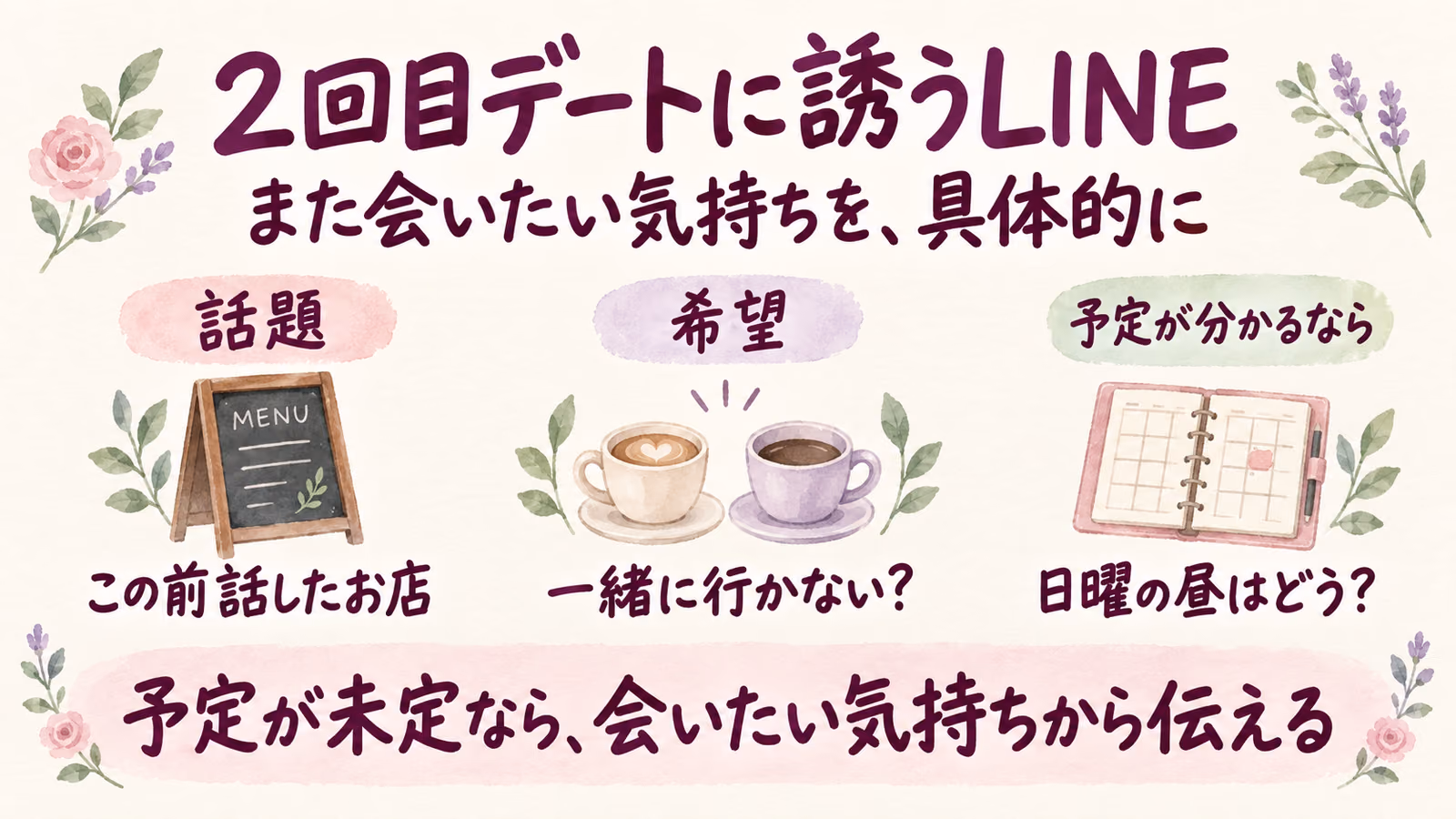 2回目デートの誘い方｜場面別のLINE例文と誘った後の対応のイメージ画像