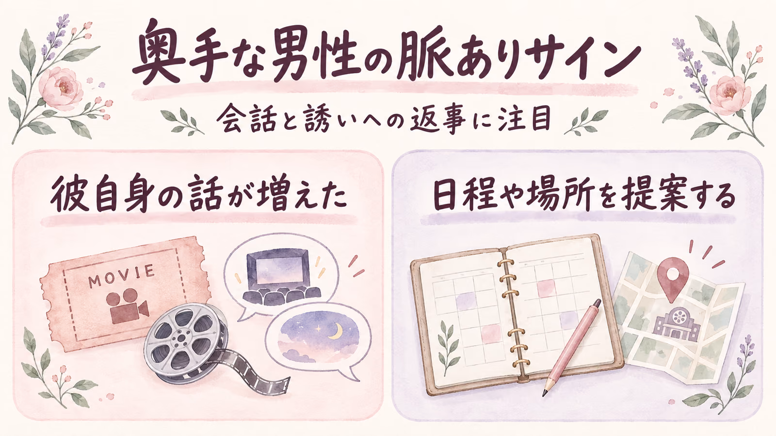 奥手男子の脈ありサイン｜会話・LINEの具体例と誘い方のイメージ画像