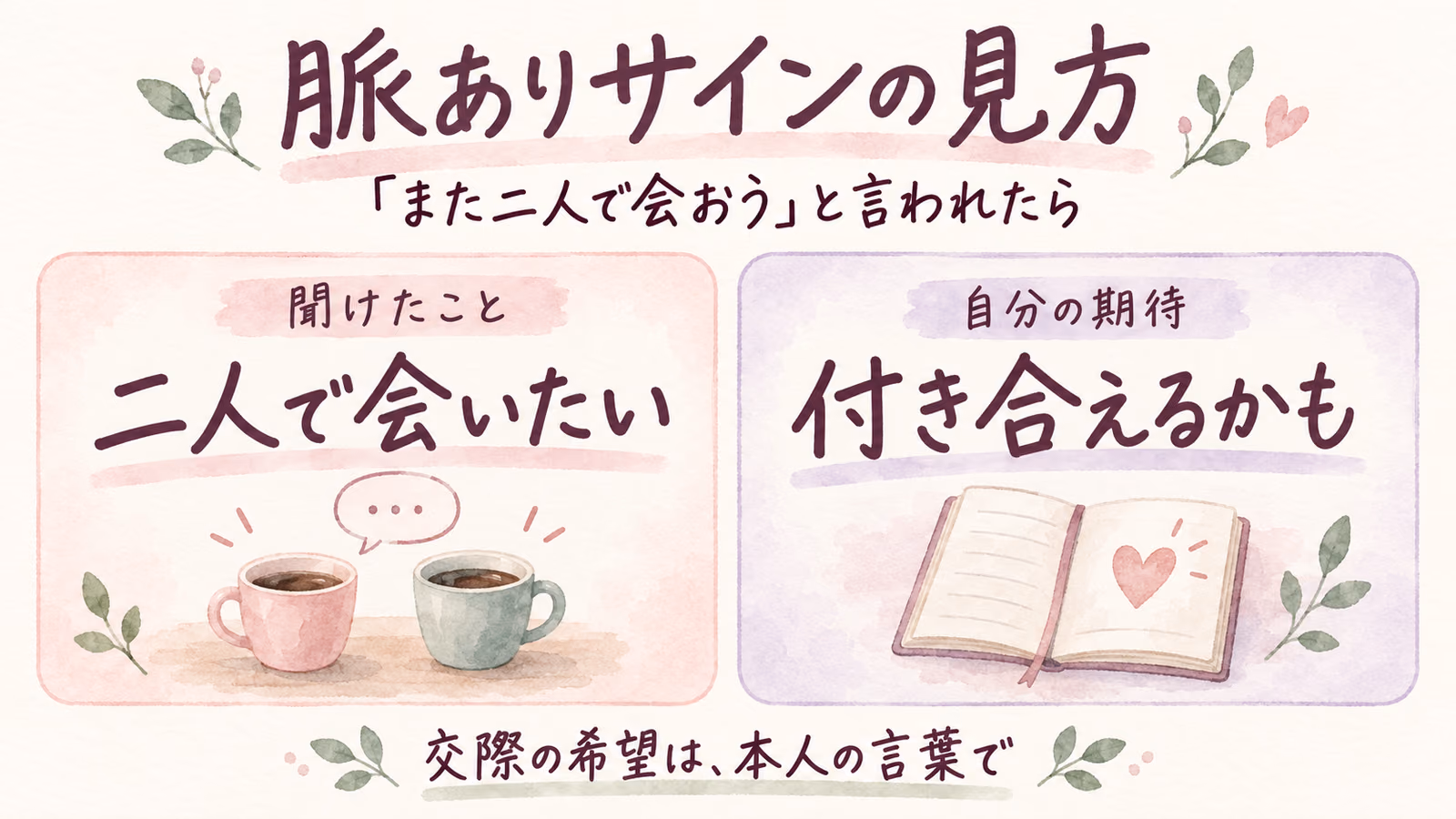 脈ありサインの見分け方｜会話・LINE・誘いの例と次の一歩のイメージ画像
