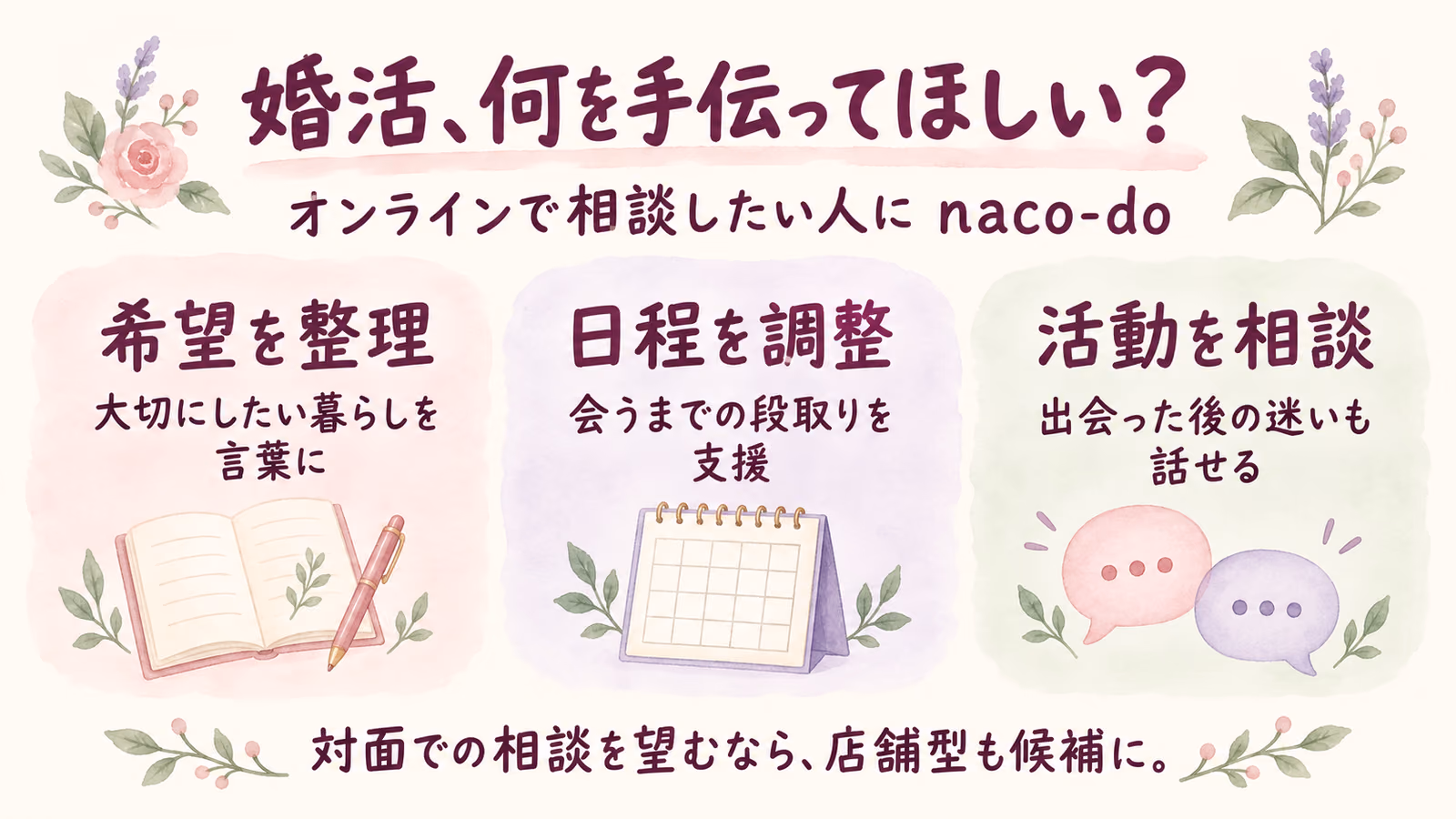 婚活、何を手伝ってほしい？。オンラインで相談したい人に naco-do。希望を整理：大切にしたい暮らしを言葉に。日程を調整：会うまでの段取りを支援。活動を相談：出会った後の迷いも話せる。対面での相談を望むなら、店舗型も候補に。